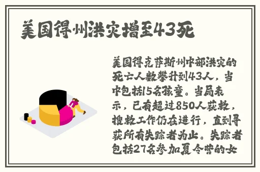 老狼影视文化传媒有限公司